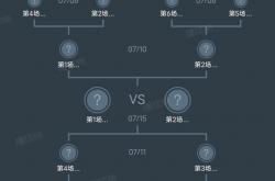 雷速体育-关于波兰胜利北马其顿，力挺欧洲杯四强的信息