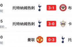 雷速体育下载-乒乓球赛事中曼联战胜对手成功退赛