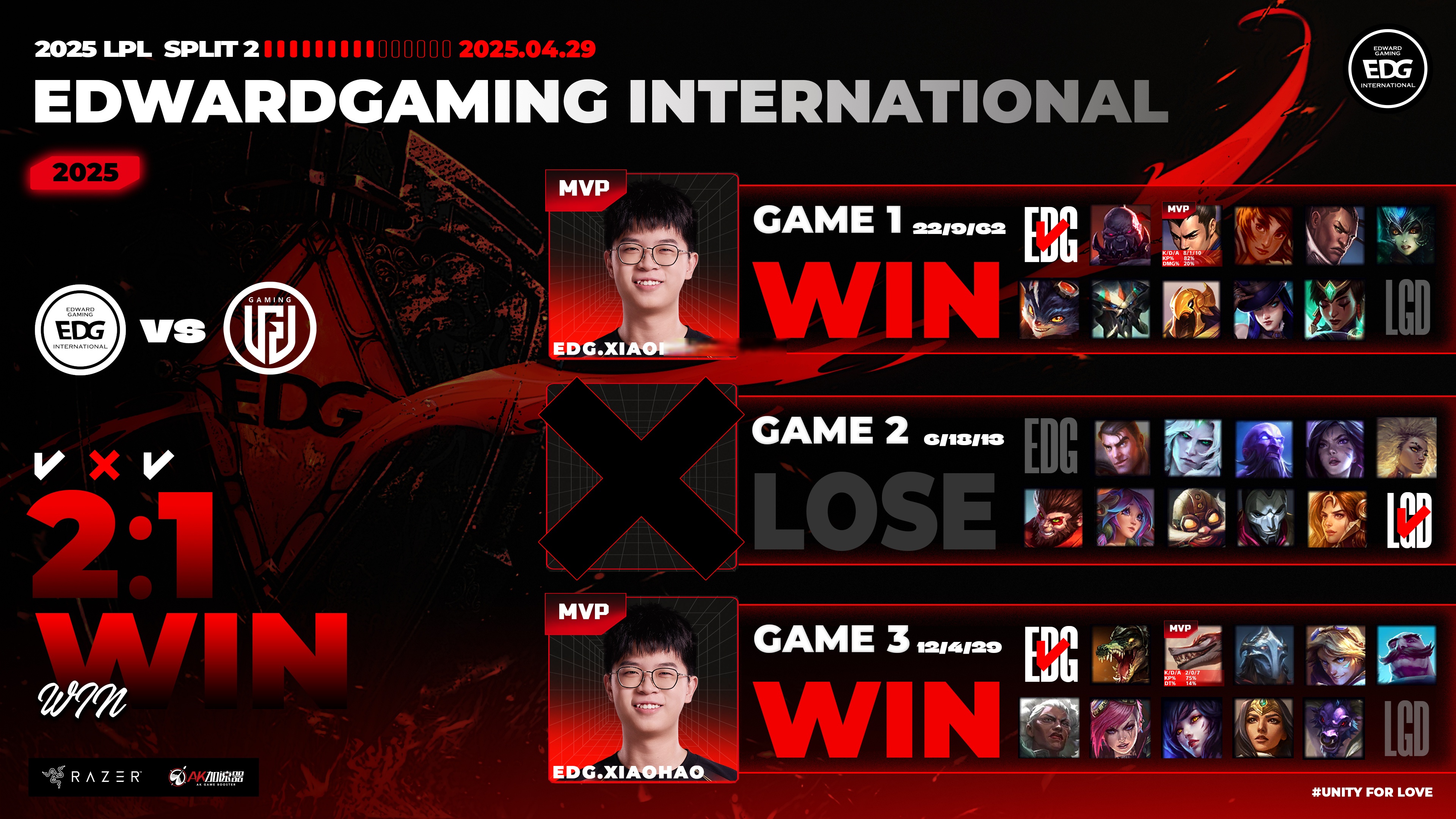 LGD轻取FNC，Ming操刀奇招英雄翻盘小组赛2:0（深圳）