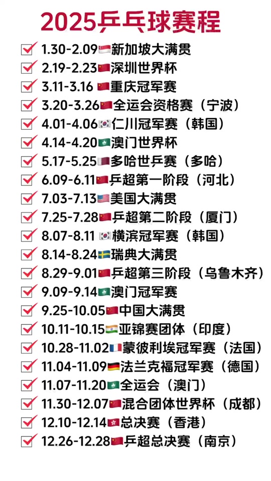 BLG绝杀DRX,Crisp操刀奇招英雄翻盘2025世界赛3:2(洛杉矶) BLG绝杀DRX,Crisp操刀奇招英雄翻盘2025世界赛3:2(洛杉矶)
